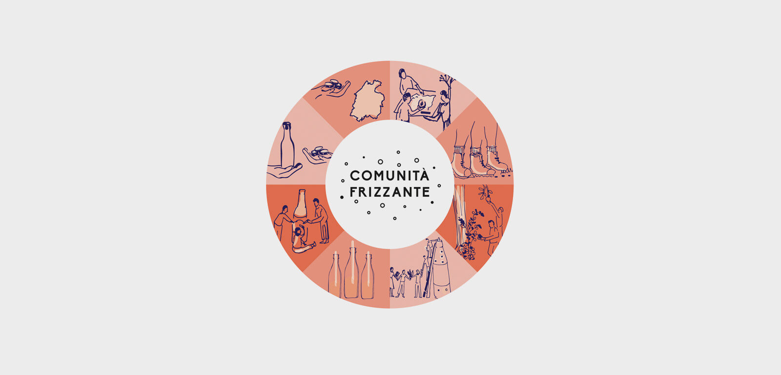 Comunità Frizzante BaBa Associazione Culturale Rovereto BabaruM